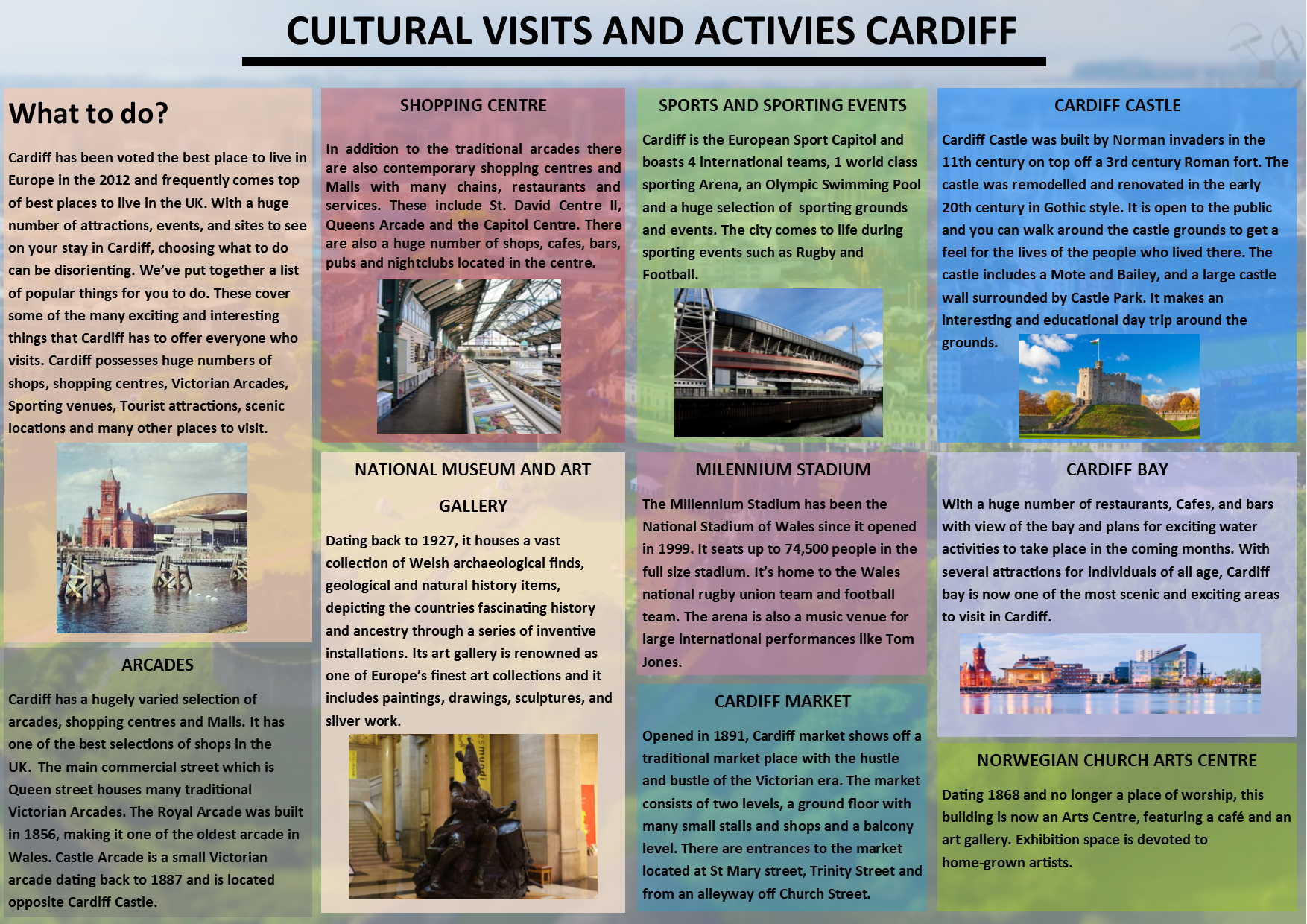 Activities in Cardiff • Visit Cardiff